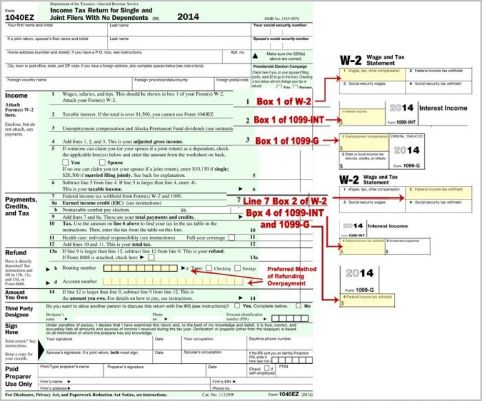 1040ez Form 2014 Online Filing 1040ez Form 2014 Online Filing