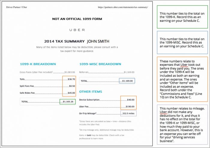 1099 Misc Form Definition 1099 Misc Form Definition