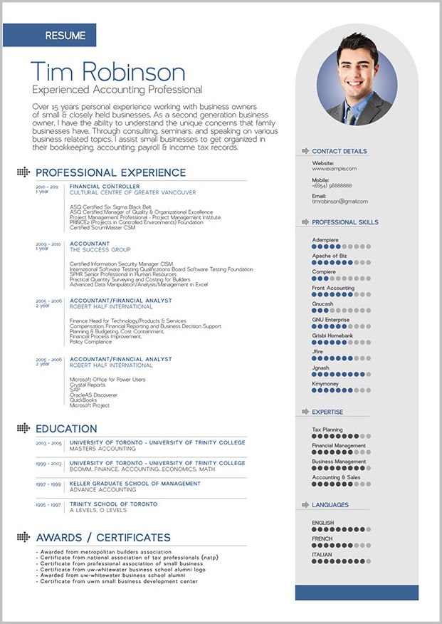 Best Free Resume Templates For Word Best Free Resume Templates For Word
