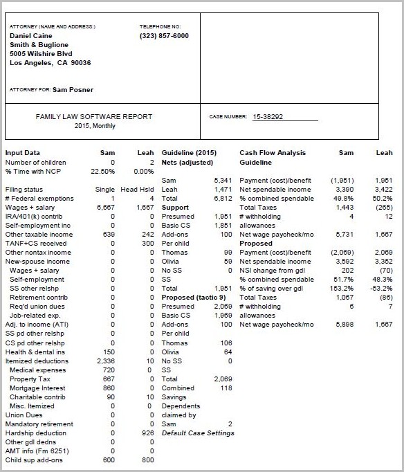 Colorado Child Support Chart