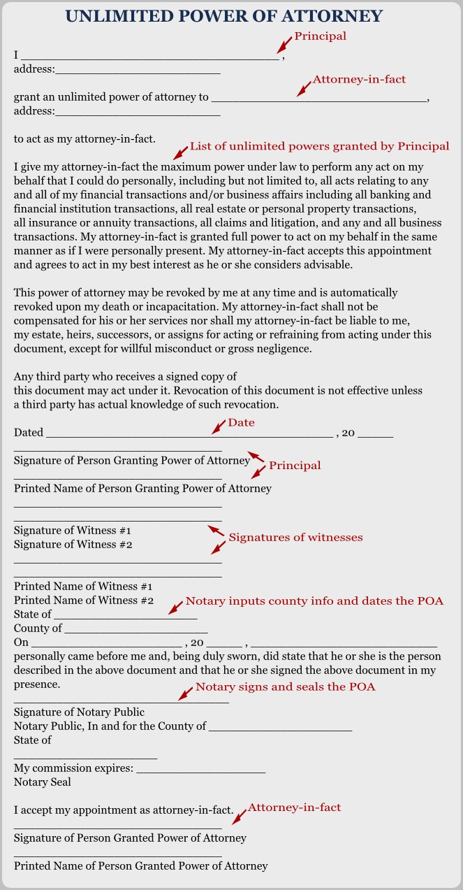 Durable Unlimited Power Of Attorney Form Effective Immediately Durable Unlimited Power Of Attorney Form Effective Immediately