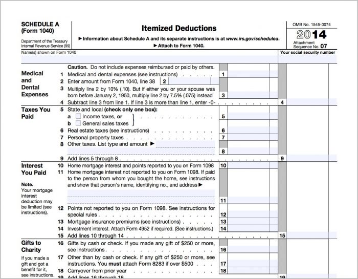 Irs Form 1040 Gifts To Charity Irs Form 1040 Gifts To Charity