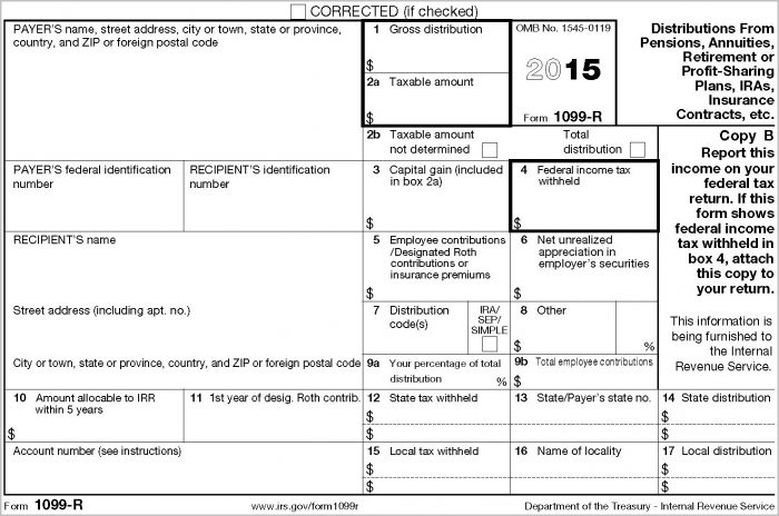 Irs Form 1099 Instructions Irs Form 1099 Instructions