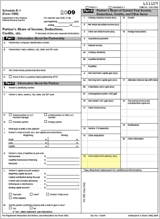 Irs Forms 1040 Schedule K 1 Irs Forms 1040 Schedule K 1