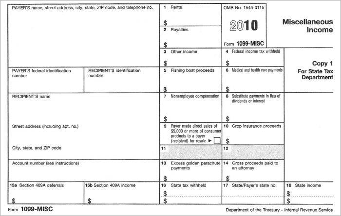 Irs Forms 1099 Irs Forms 1099