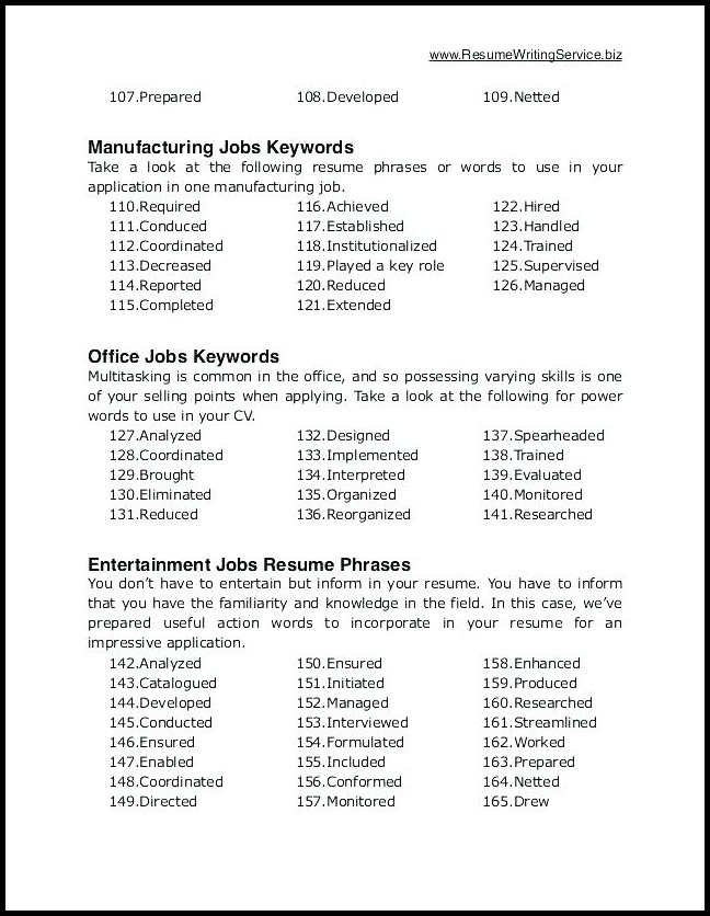 Keywords For Resumes And Cover Letters Keywords For Resumes And Cover Letters