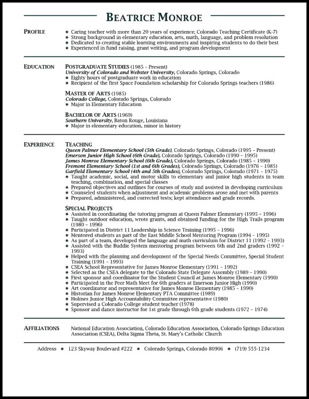 Writing Winning Resumes And Cover Letters Writing Winning Resumes And Cover Letters