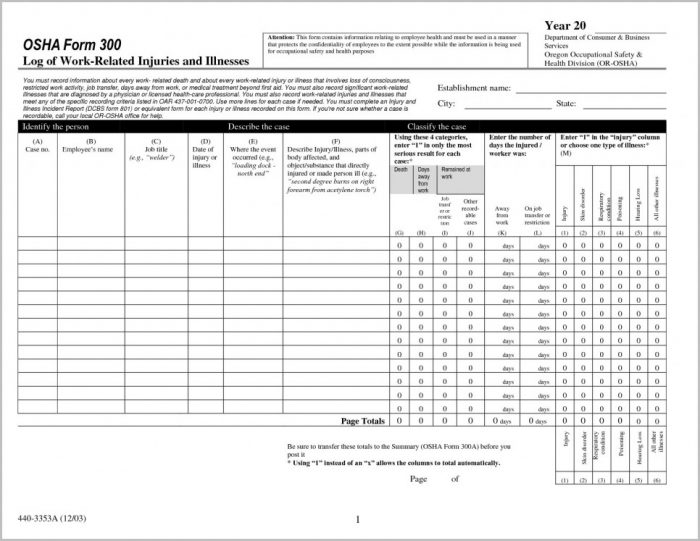 Cal Osha Form 300a Printable - Printable Forms Free Online