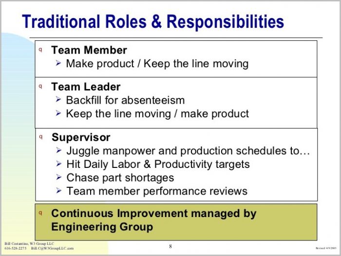 Chrysler Plant Job Application Chrysler Plant Job Application