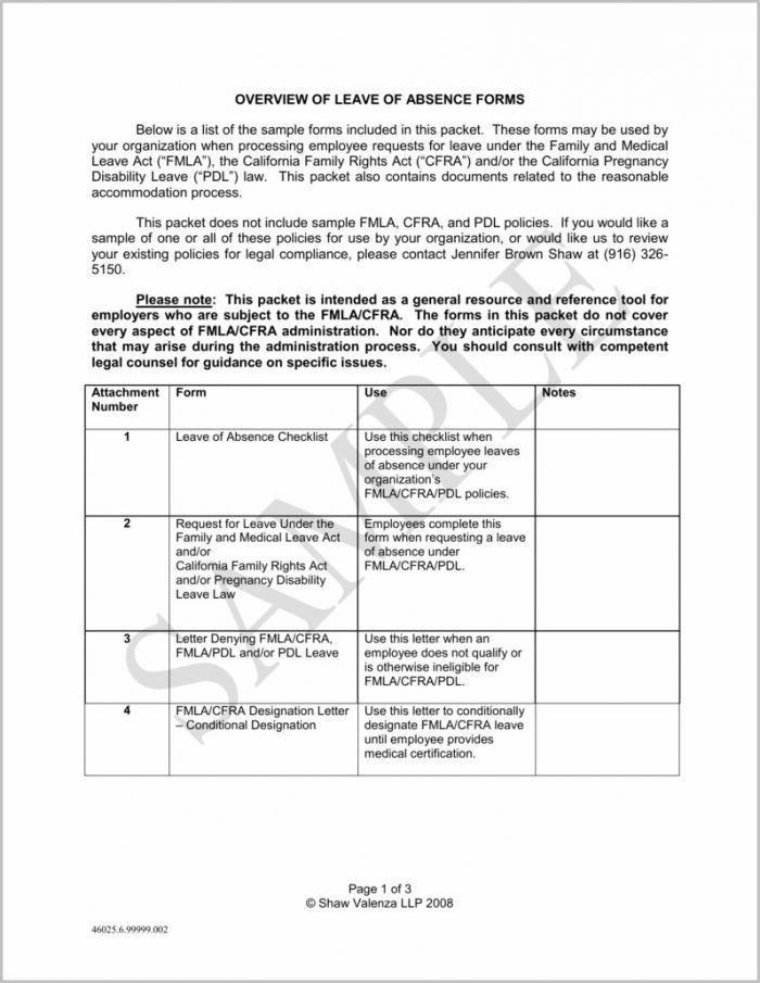 Family Medical Leave Act Forms For California Family Medical Leave Act Forms For California