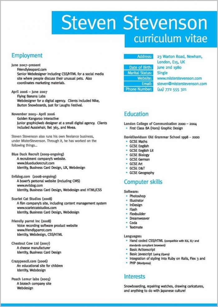 Free Resume Template Pages Free Resume Template Pages