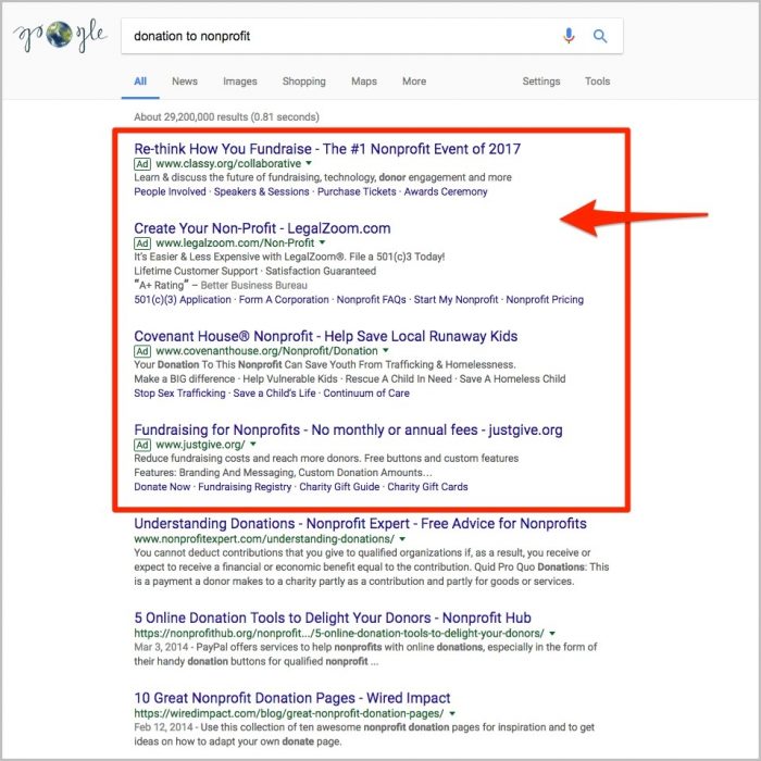 Marketing For Nonprofit Organizations: Google Ad Grants | Patrick Siki With Corporation Bureau Search Marketing For Nonprofit Organizations: Google Ad Grants | Patrick Siki With Corporation Bureau Search