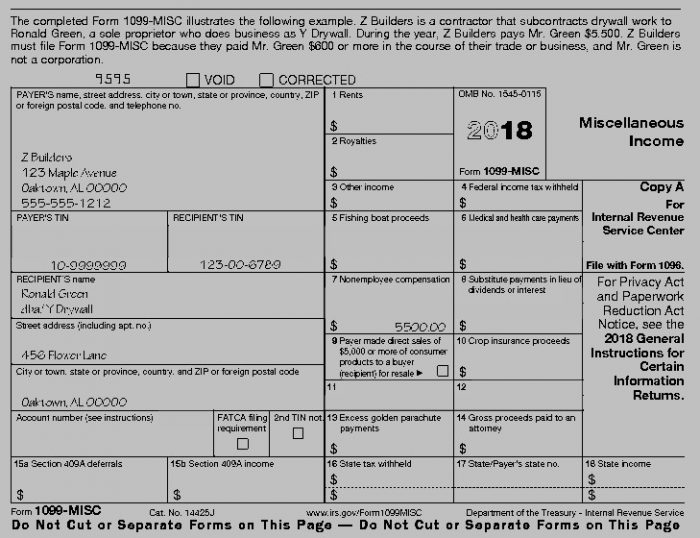 Irs 1099 Form Requirements Irs 1099 Form Requirements