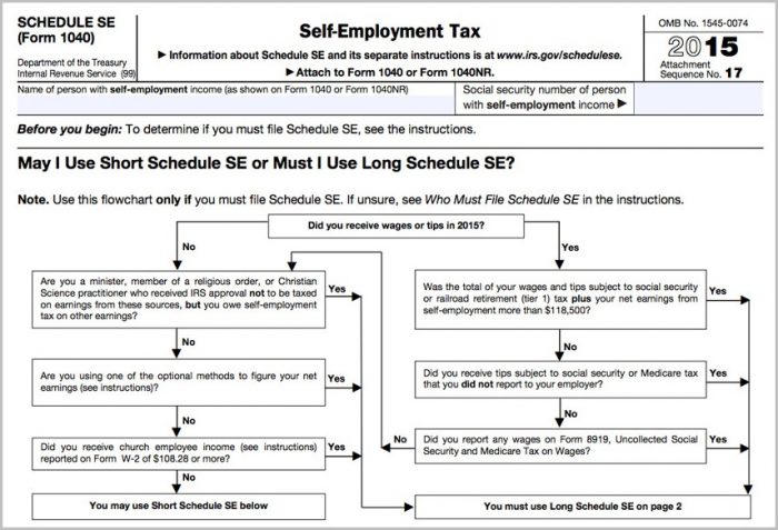 Irs 1099 Form Self Employed Irs 1099 Form Self Employed
