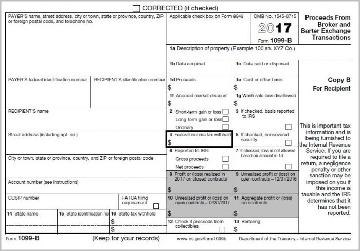 Irs 1099 Forms 2014 Order Irs 1099 Forms 2014 Order
