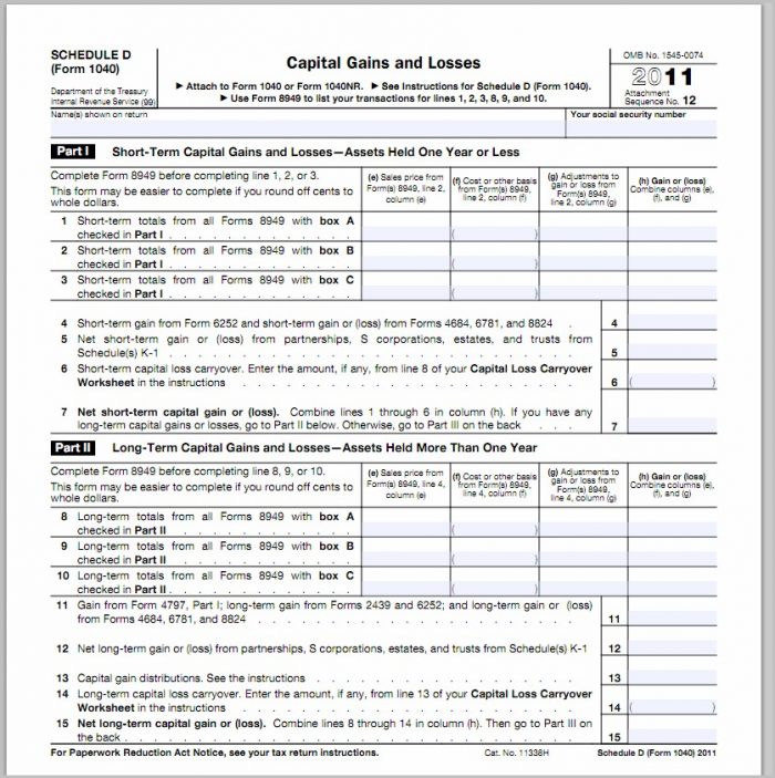 Irs Form 1040 Qualified Dividends Capital Gains Worksheet ...