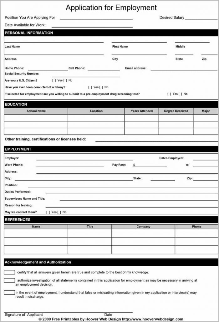 Levis Job Application Form Pdf Levis Job Application Form Pdf