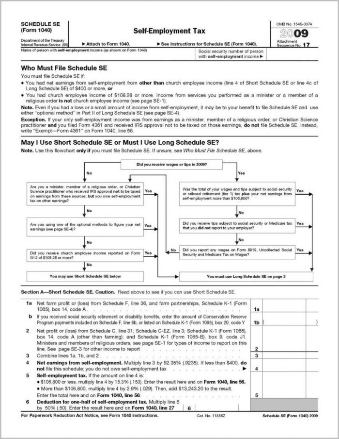 Medicaid Sc Application Form Online Medicaid Sc Application Form Online