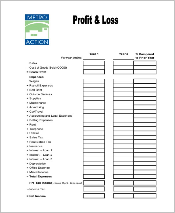 Profit And Loss Form 2016 Profit And Loss Form 2016