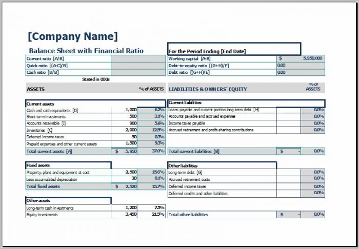 Profit And Loss Sample Form Profit And Loss Sample Form