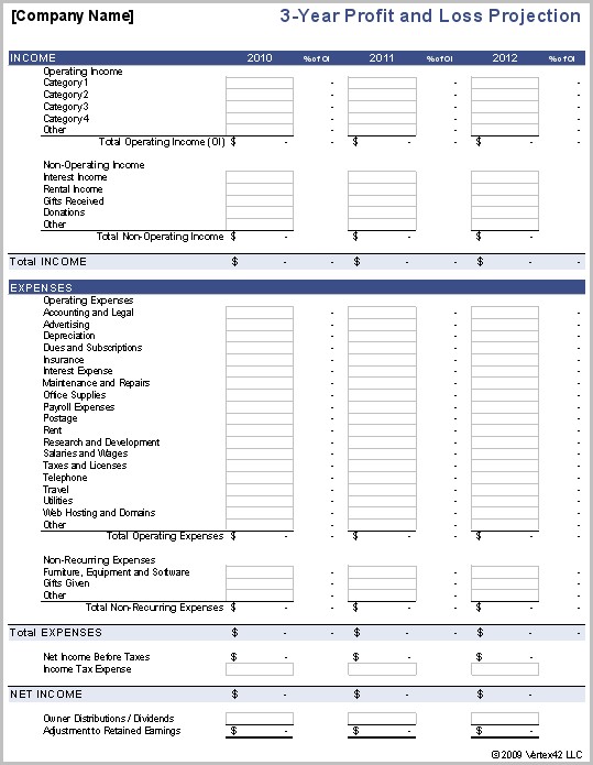 Profit And Loss Statement Template Profit And Loss Statement Template