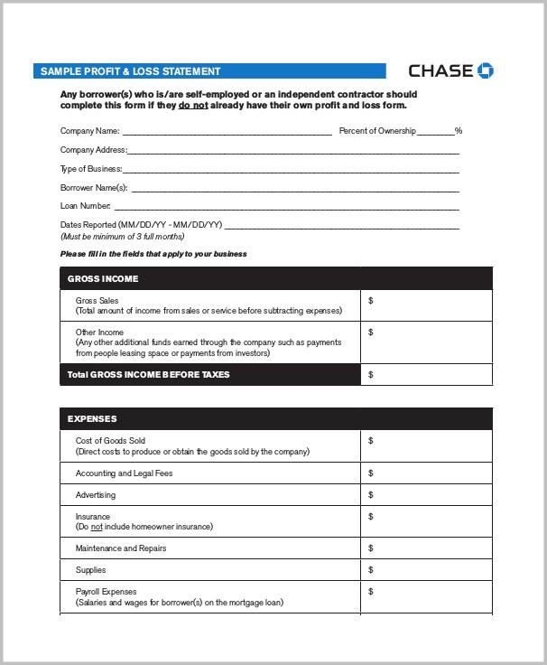 Profit And Loss Template Basic Profit And Loss Template Basic