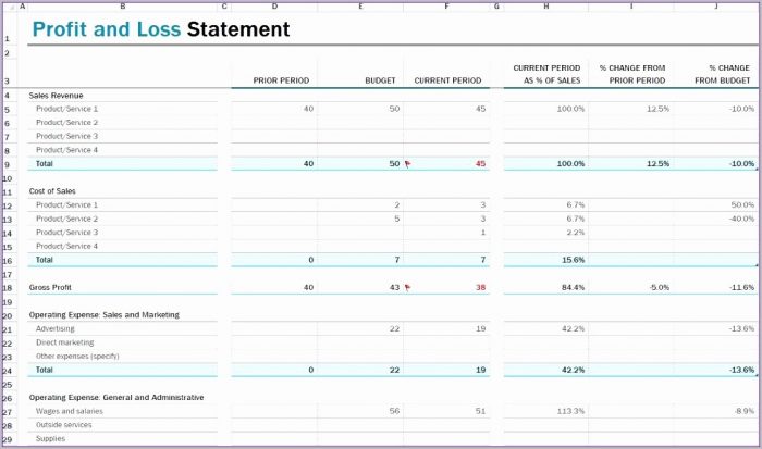 Profit And Loss Template Download Profit And Loss Template Download