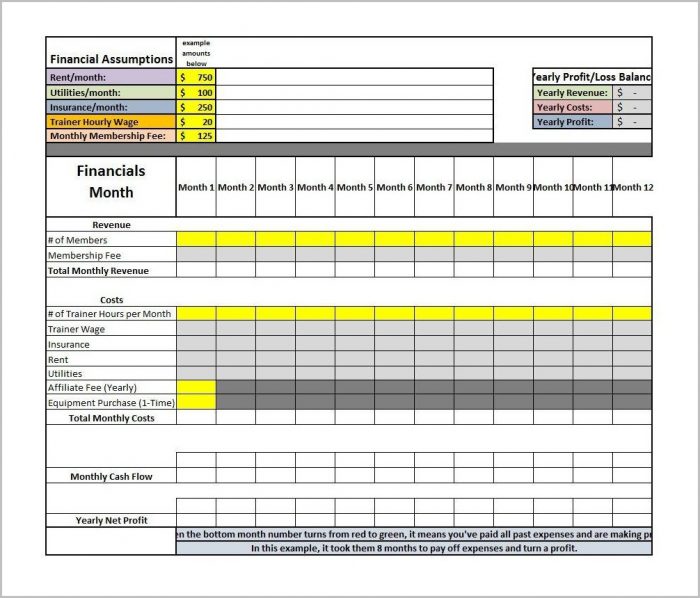 Profit And Loss Template Numbers Profit And Loss Template Numbers