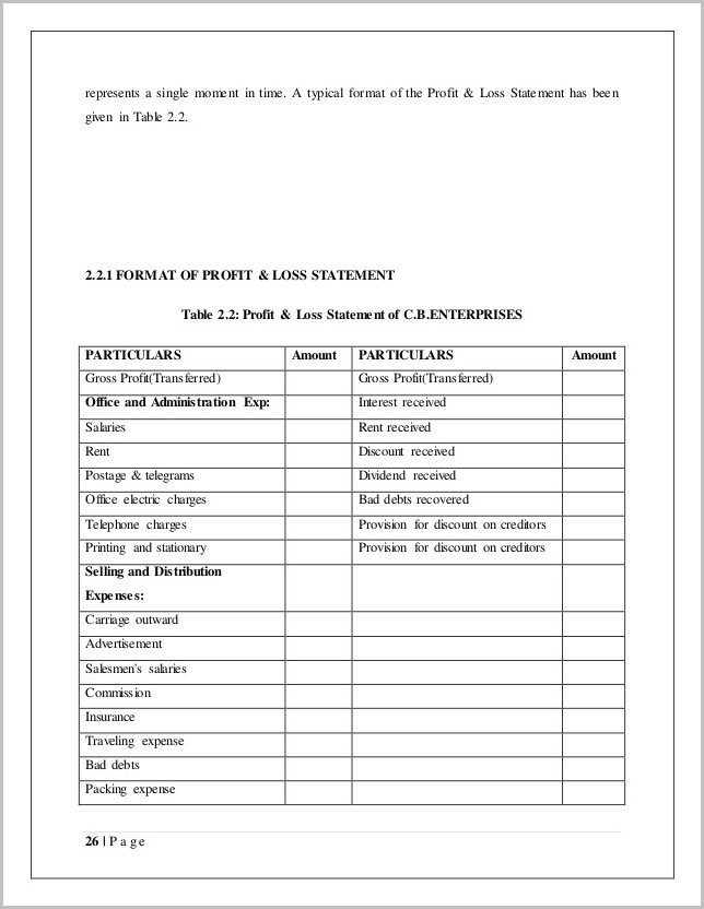 Profit Loss Statement Template Pdf Profit Loss Statement Template Pdf