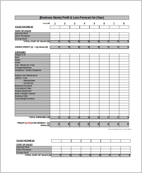 Profit Loss Template Excel Profit Loss Template Excel
