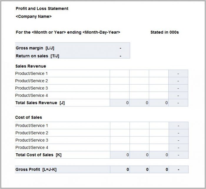 Profit Loss Template Free Profit Loss Template Free