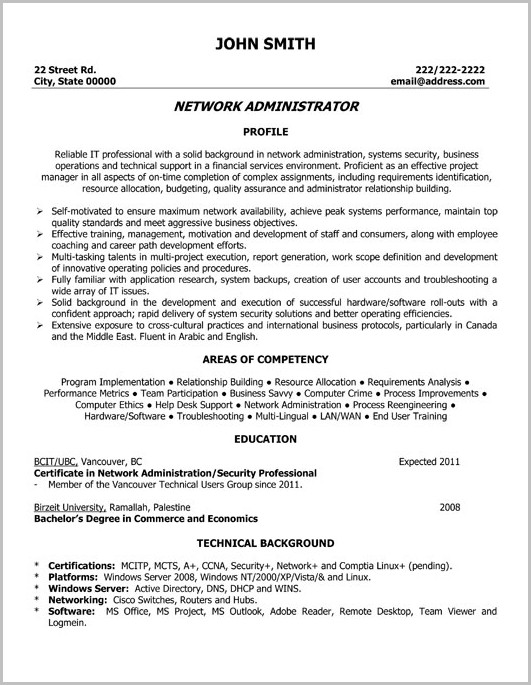 Resume Cover Letter Examples Network Administrator Resume Cover Letter Examples Network Administrator