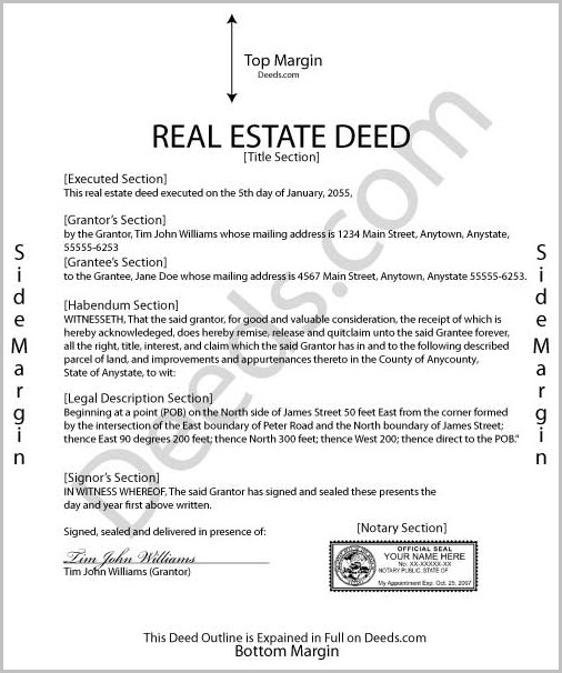 Texas Warranty Deed Blank Form Texas Warranty Deed Blank Form