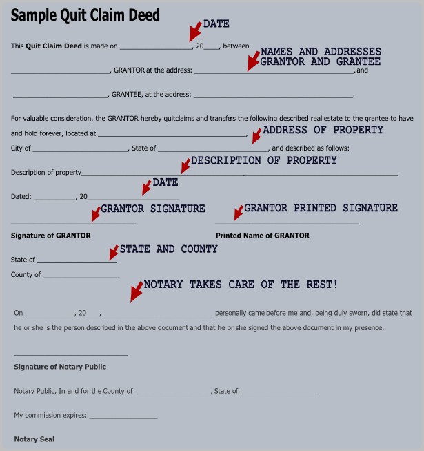 Warranty Deed Form Oakland County Michigan Warranty Deed Form Oakland County Michigan