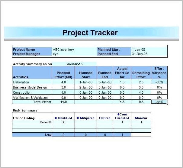 Work Plan Template Google Sheets Work Plan Template Google Sheets