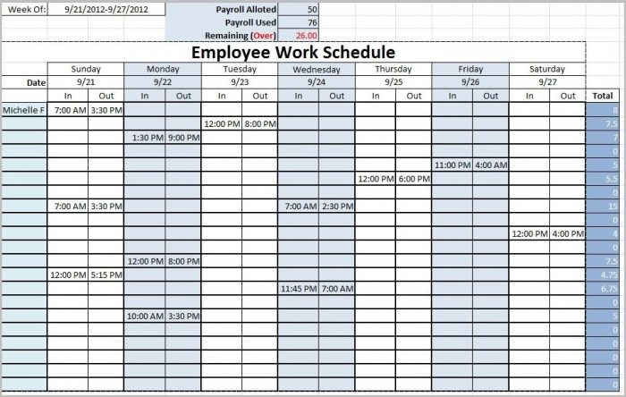 Work Schedule Sheet Template Work Schedule Sheet Template