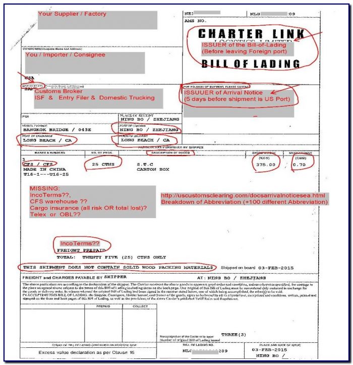 Bill Of Lading Surrender Letter Format Bill Of Lading Surrender Letter Format