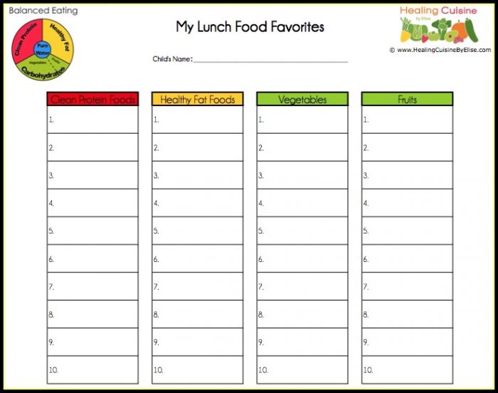Blank School Lunch Menu Template Blank School Lunch Menu Template