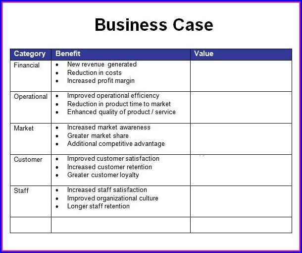 Business Case Template Ppt Business Case Template Ppt