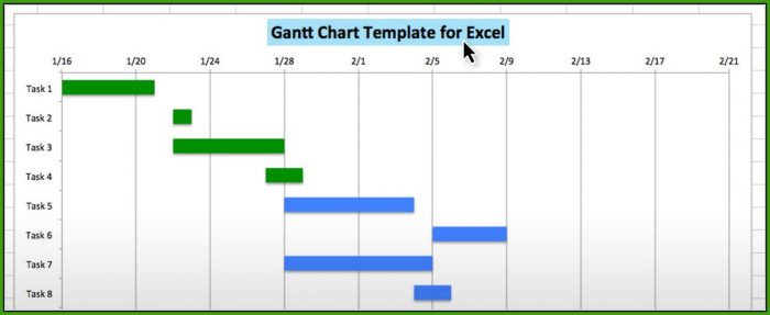 Easy To Use Gantt Chart Template Easy To Use Gantt Chart Template