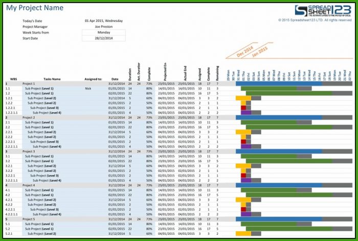 Excel Gantt Chart Template With Resource Allocation Excel Gantt Chart Template With Resource Allocation