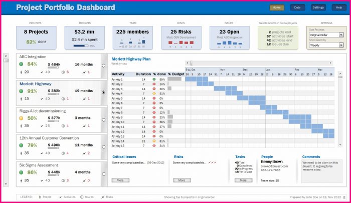 Excel Project Portfolio Management Template Excel Project Portfolio Management Template