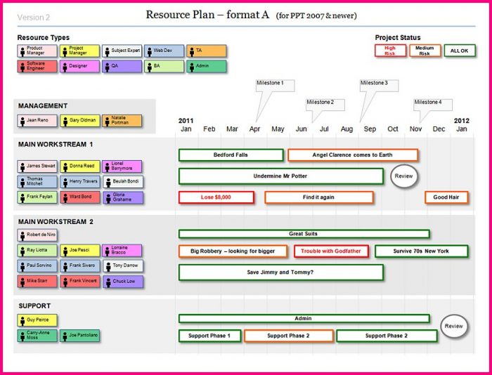 Excel Project Resource Management Template Excel Project Resource Management Template