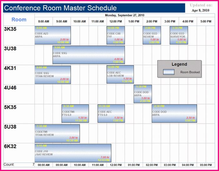 Free Excel Project Management Tracking Templates For Mac Free Excel Project Management Tracking Templates For Mac