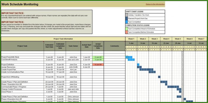 Gantt Chart Schedule Template Gantt Chart Schedule Template