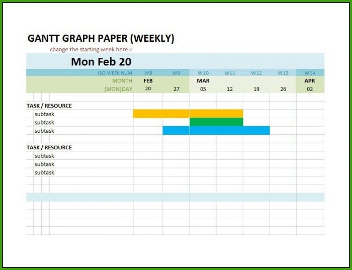 Gantt Chart Template By Month Gantt Chart Template By Month