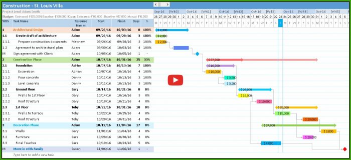 Gantt Chart Template Excel 2016 (5) Gantt Chart Template Excel 2016 (5)