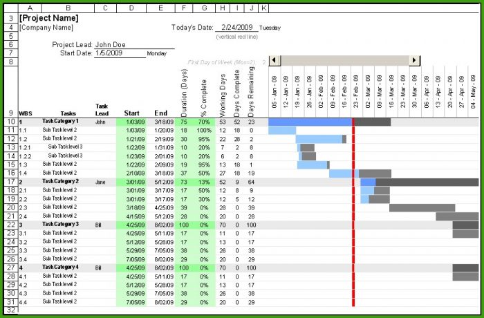 Gantt Chart Template Excel Gantt Chart Template Excel
