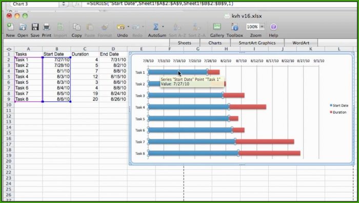 Gantt Chart Template For Mac Gantt Chart Template For Mac