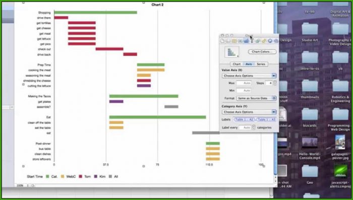 Gantt Chart Template For Numbers Gantt Chart Template For Numbers
